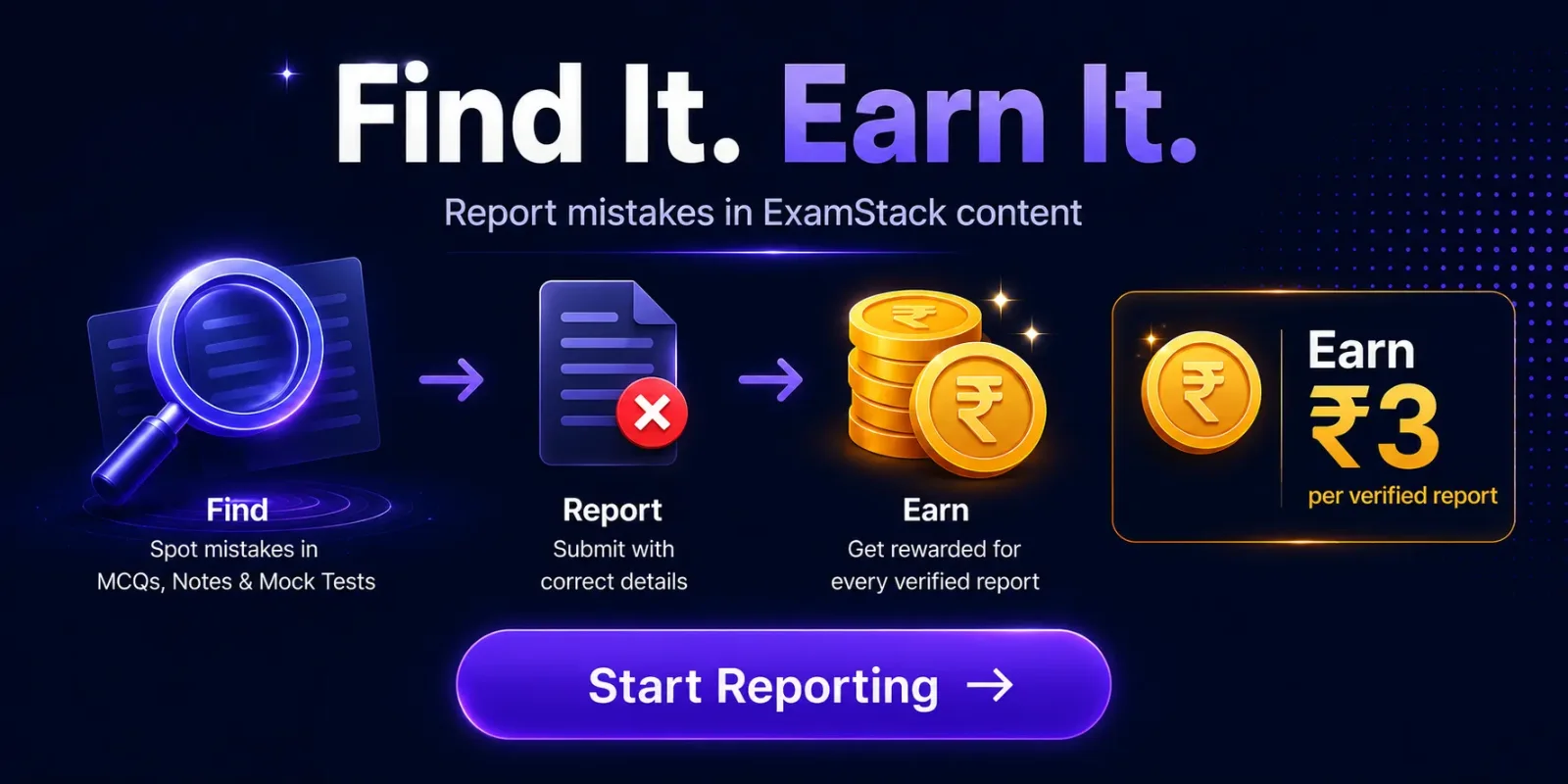 Find It. Earn It. — Report Content Mistakes